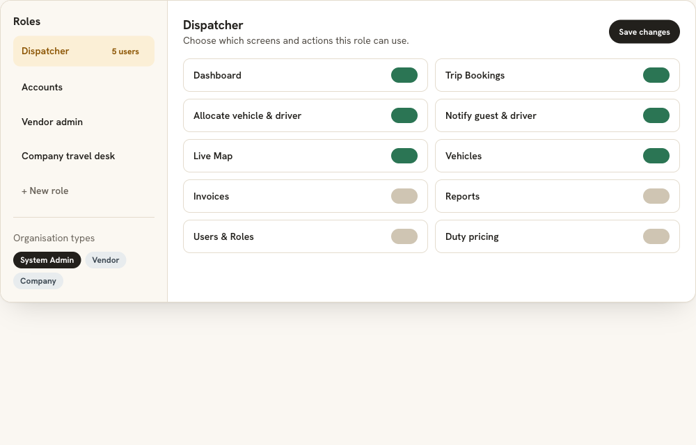 Roles and permissions screen with switches for the screens and actions a role can use (sample data)