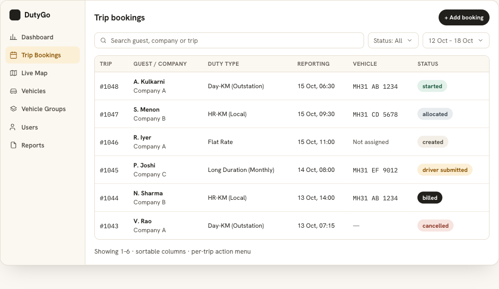 DutyGo trip bookings list with guest, duty type, date and status columns (sample data)